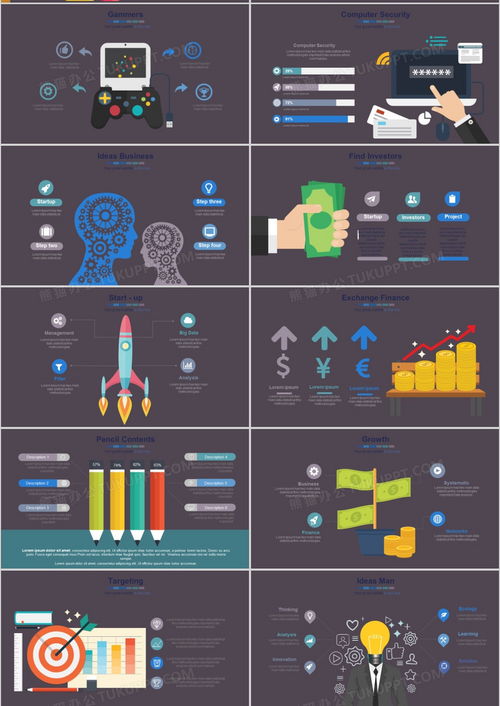 互聯(lián)網(wǎng)工業(yè)可視化圖表集PPT模板 提升專業(yè)展示效果的優(yōu)選資源